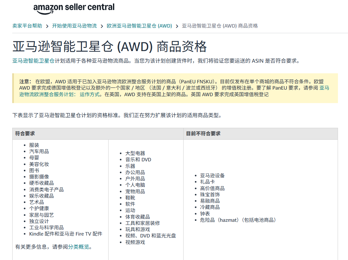 AWD商品资格.png